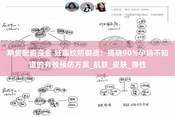 期货配资资金 妊娠纹防御战：揭晓90%孕妈不知道的有效预防方案_肌肤_皮肤_弹性