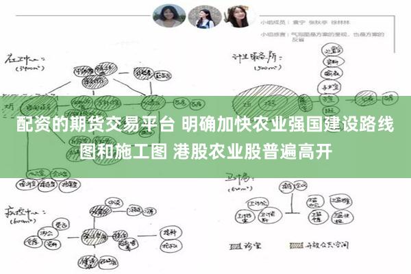 配资的期货交易平台 明确加快农业强国建设路线图和施工图 港股农业股普遍高开