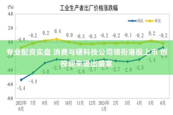 专业配资实盘 消费与硬科技公司领衔港股上市 创投迎来退出盛宴