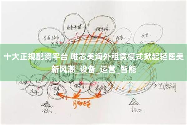 十大正规配资平台 唯芯美海外租赁模式掀起轻医美新风潮_设备_运营_智能